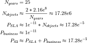 N_{years} &= 25 \\
N_{objects} &\approx \frac{2 * 2.16e^8}{N_{years}} \approx 17.28e6 \\
P_{SLA} &\approx 1e^{-11} * N_{objects} \approx 17.28e^{-5} \\
P_{business} &\approx 1e^{-11} \\
P_{S3} &\approx P_{SLA} + P_{business} \approx 17.28e^{-5} \\