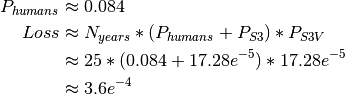 P_{humans} &\approx 0.084 \\
Loss &\approx N_{years} * (P_{humans} + P_{S3}) * P_{S3V} \\
     &\approx 25 * (0.084 + 17.28e^{-5}) * 17.28e^{-5} \\
     &\approx 3.6e^{-4}